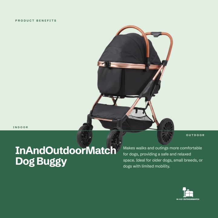 InAndOutdoorMatch - Візок для собак - Складаний - Водонепроникний — фото 2