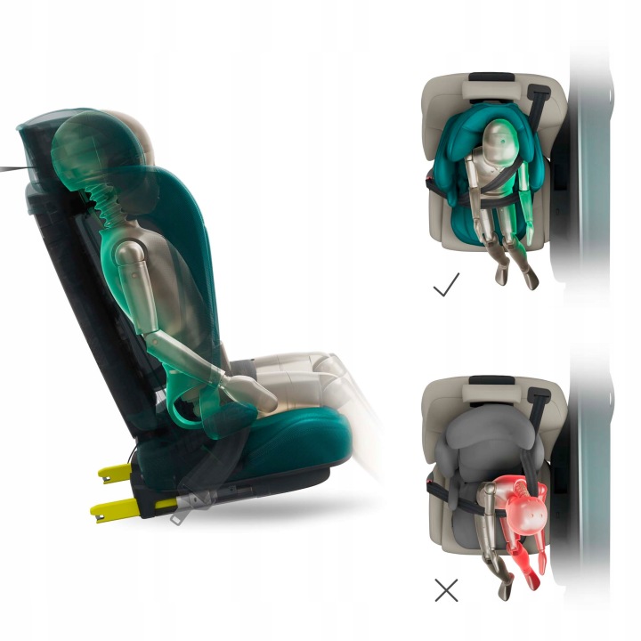Kinderkraft Unity 2 Автокрісло 15-36 кг З Регулюванням Спинки Isofix — фото 8