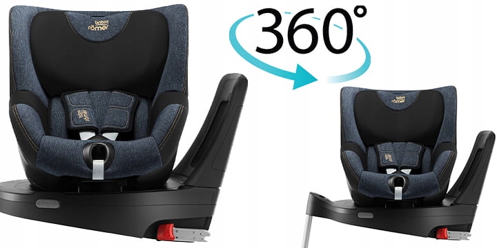 Britax Romer Dualfix 5Z - Поворотне Автокрісло для Дитини 0-19 кг — фото 4