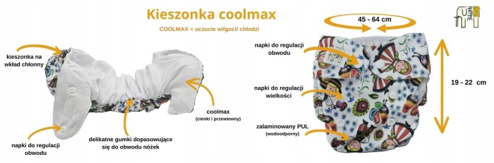Підгузок багаторазовий кишенька COOLMAX NAPPIMIŚ Підгузки NappiMe — фото 4