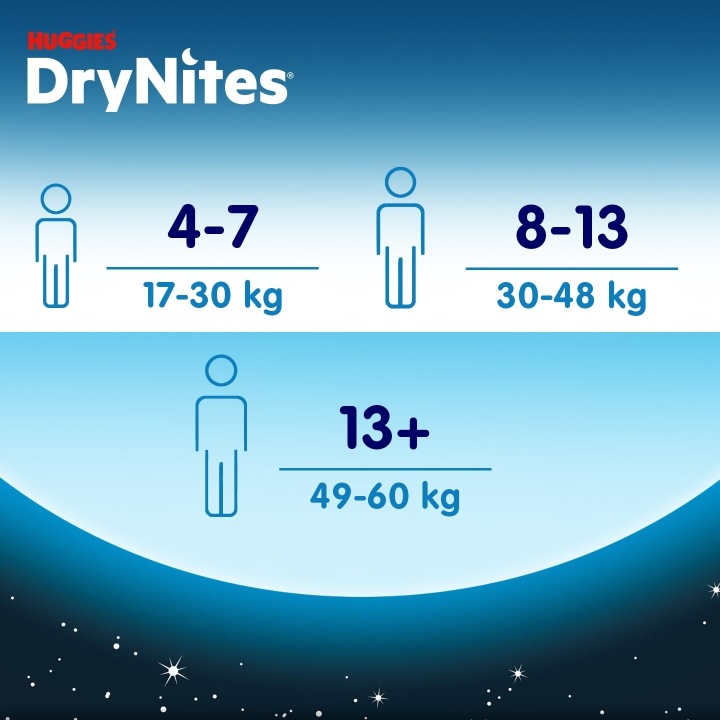 Трусики-підгузки Huggies DRYNITES Boy розмір 4-7 (17-30 кг) 30 шт. — фото 4