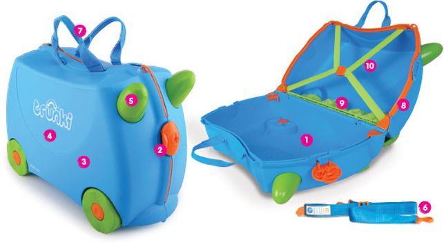Trunki Валіза для Дітей Що їздить Валізка Каталка Єдиноріг Una — фото 11