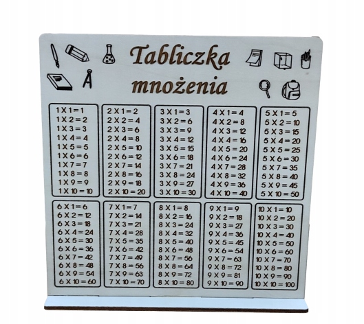 Tablica montessori tabliczka mnożenia sklejka pomoc dydaktyczna imię