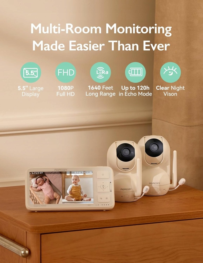 Momcozy elektroniczna niania z 2 kamerami 5,5" 1080p Full HD Split Screen