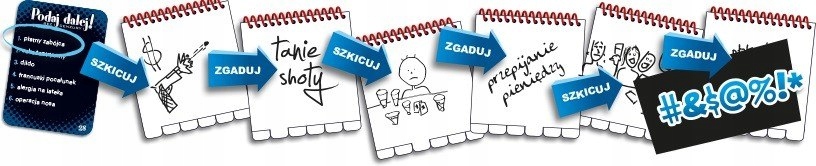 GRA PODAJ DALEJ! BEZ CENZURY TOWARZYSKA IMPREZOWA GRA DLA DOROSŁYCH PREZENT