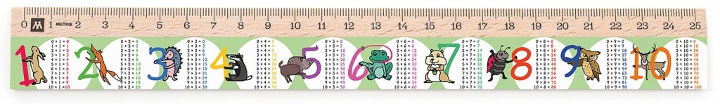 Metrie | Didakt-M07, Drewniana linijka z nadrukiem | Mała tabliczka mnożenia | 25 cm