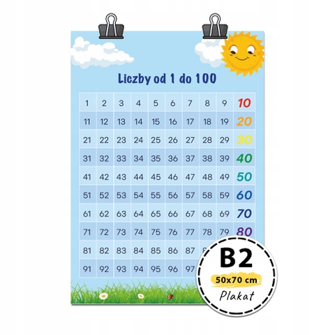 Plakat edukacyjny Liczby od 1 do 100 – format B2 (50 x 70 cm) tablica