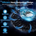 Zdjęcie oferty: Lampy sufitowe wiszące LED 4 szt. 100W 10000LM oświetlenie garażowe UFO