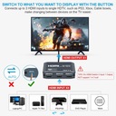 Zdjęcie oferty: Avedio Links HDMI Splitter 1in 3out