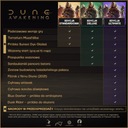 Zdjęcie oferty: Dune: Awakening Deluxe Edition