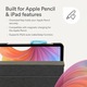 Zdjęcie oferty: Paperlike Bumper Case iPad 11"/10.9" – wytrzymałe etui ochronne