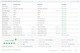 Zdjęcie oferty: Apple iPhone 13 128GB Green -Poleasingowy, Odnowiony