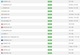 Zdjęcie oferty:  30 DNI FILEBOOM KATFILE UPLOADGIG DDOWNLOAD FILER
