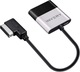 Zdjęcie oferty: Airdual-Audi2G Adapter do strumieniowego przesyłania muzyki Bluetooth