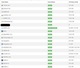 Zdjęcie oferty:  30 DNI FILEBOOM KATFILE UPLOADGIG DDOWNLOAD FILER