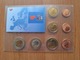 Zdjęcie oferty: Set monet Euro Próba Islandia 2004 r. 8 próbnych monet w blistrze zestaw
