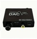 Zdjęcie oferty: DAC 192 KHz Przetwornik Cyfrowo-analogowy  Wzmacniacz Słuchawkowy Toslink