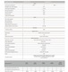 Zdjęcie oferty: HUAWEI SUN2000-600W-P OPTYMALIZATOR