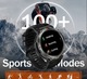 Zdjęcie oferty: Innowacyjny wodoodporny Smartwatch KE3 z 21 funkcjami