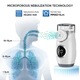 Zdjęcie oferty: Nebulizator / Inhalator przenośny MY-135B
