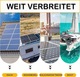 Zdjęcie oferty: Sorlpv Uchwyt solarny | Montaż paneli PV 1x moduł, regulowany, czarny