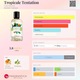 Zdjęcie oferty: Tropicale TENTATION Yves Rocher 30 ml, perfuma
