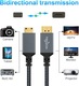 Zdjęcie oferty: Kabel TWOZOH micro HDMI do HDMI 2.0 4K GoPro 2m