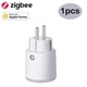 Zdjęcie oferty: Gniazdko SMART / ZigBee / Zigbee2mqttt / Apple HomeKit / Tuya