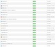 Zdjęcie oferty:  30 DNI FILEBOOM KATFILE UPLOADGIG DDOWNLOAD FILER