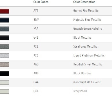 фото №6, Заглушка hak / hol nissan qashqai j10 цвета