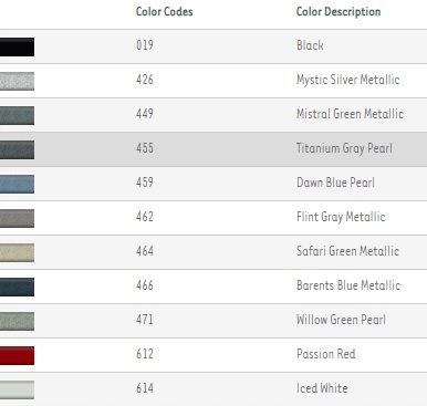 фото №15, Заглушка розпилювача l/ p volvo v50 / s40 кольори