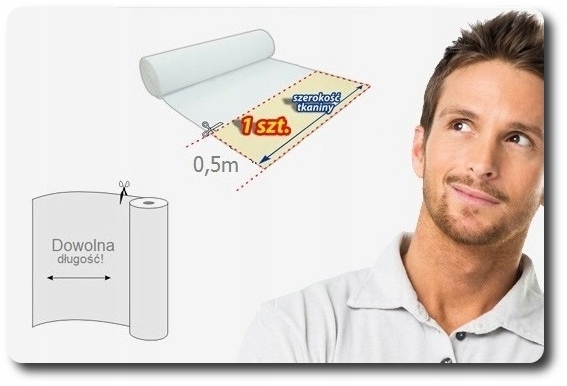 фото №11, Ткань автомобильная потолок велюр потолок samocho