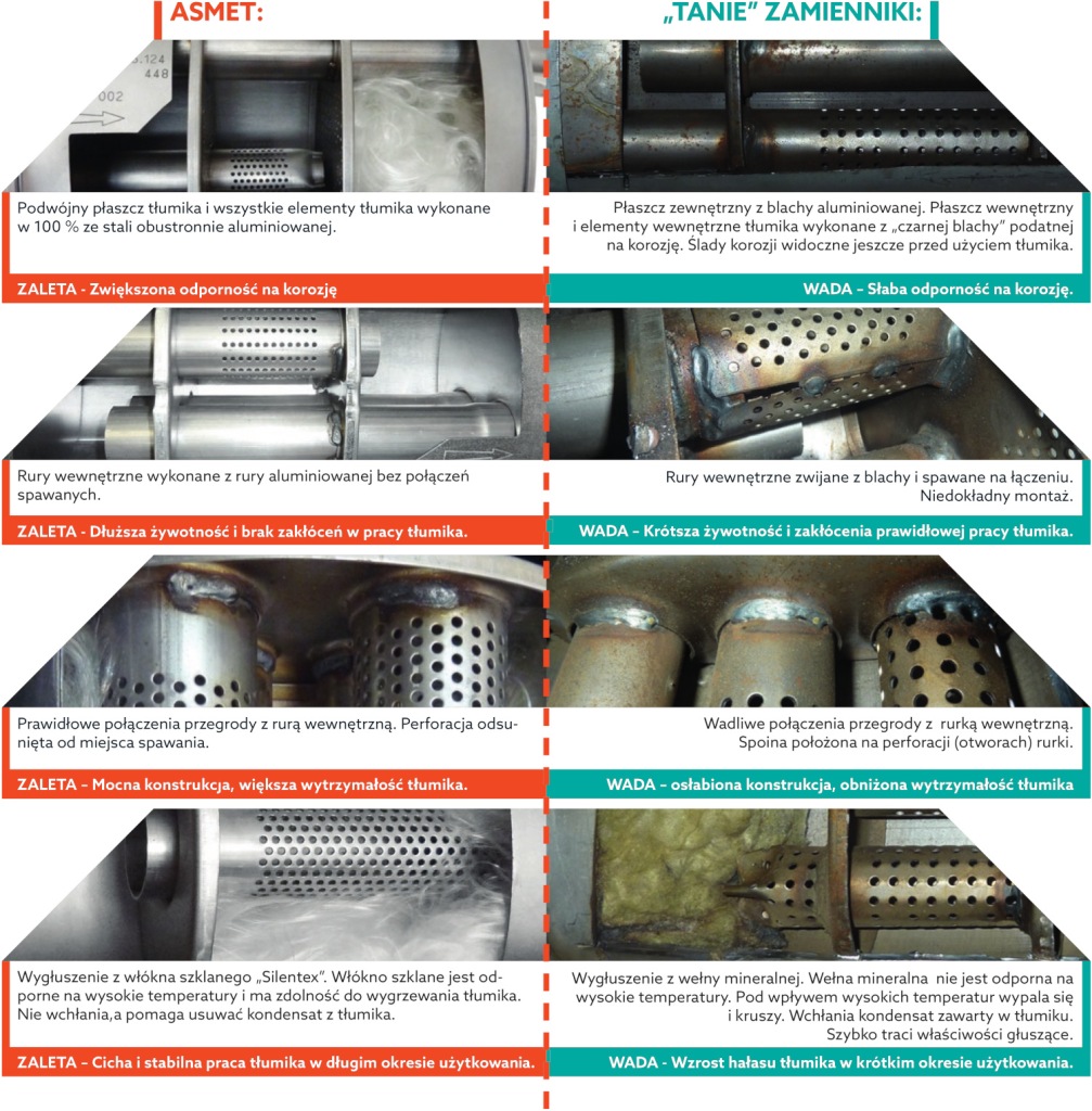 фото №9, Гаситель системы выпускной задняя volvo s40 ii v50 ford c-max focus c-max