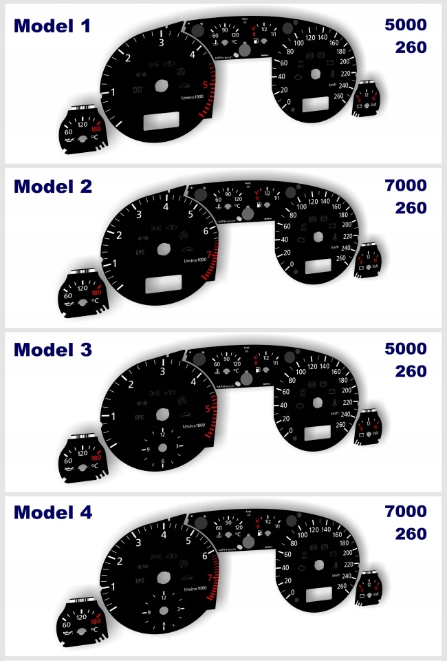 фото №7, Диск спідометра audi a6 c5 замінник з mph na km