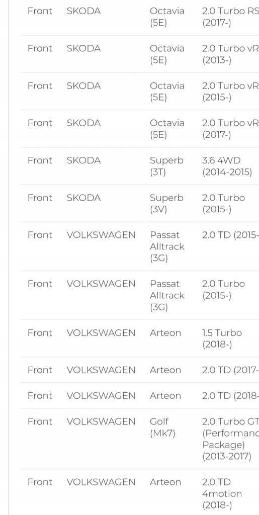 фото №8, Гальмівні диски dba 2szt golf 7r s3 octavia rs cupra tts