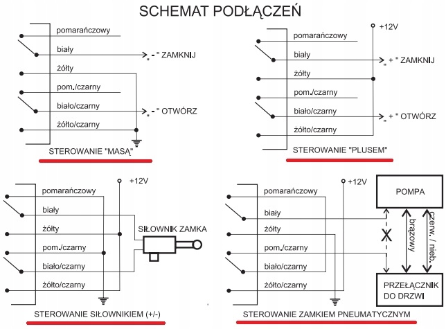 фото №5, Блок керування замка центрального, solidny pilot 2p, поворотники комфорт канал dodat