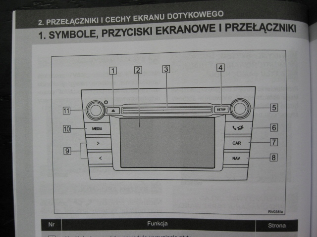 фото №5, Toyota rav4 iv 2013- навігація polska інструкція експлуатації navi toyota rav4