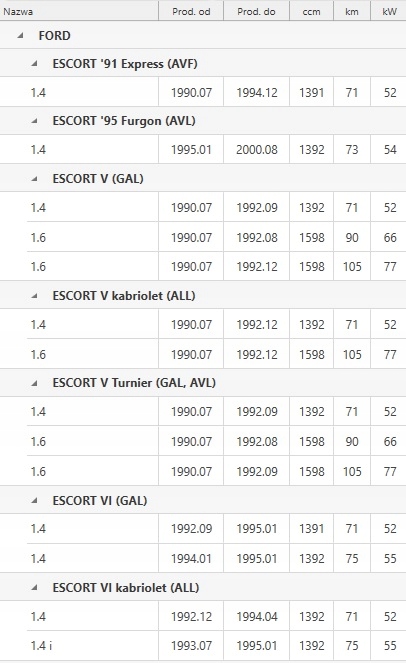 фото №3, Dayco ремінь розподільного валу ford 1,4b