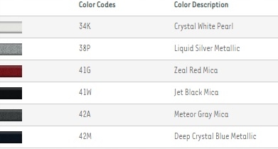 фото №6, Заглушка розпилювача mazda 5 ii l / p кольори