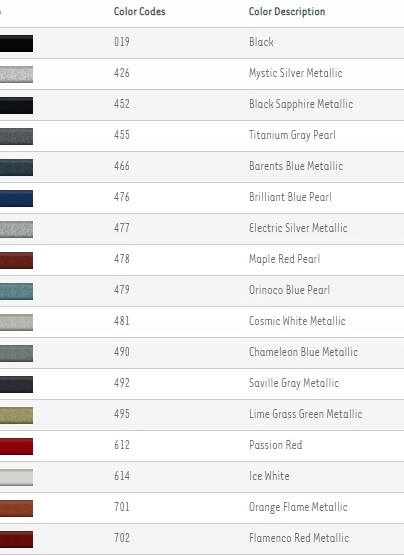 фото №8, Заглушка hak / hol перед volvo c30 кольори