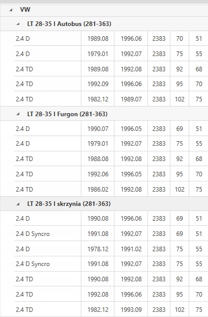 фото №5, Ремінь розподільного валу audi, volvo, vw