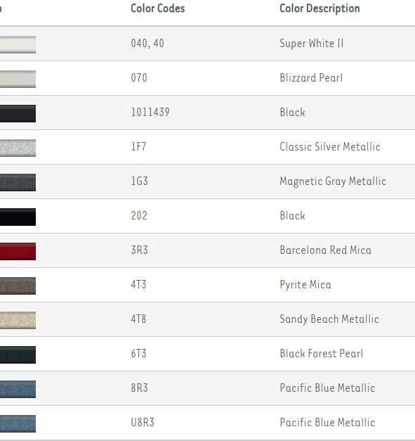 фото №12, Заглушка hak/ hol перед rav4 2010 - 2012 цвета