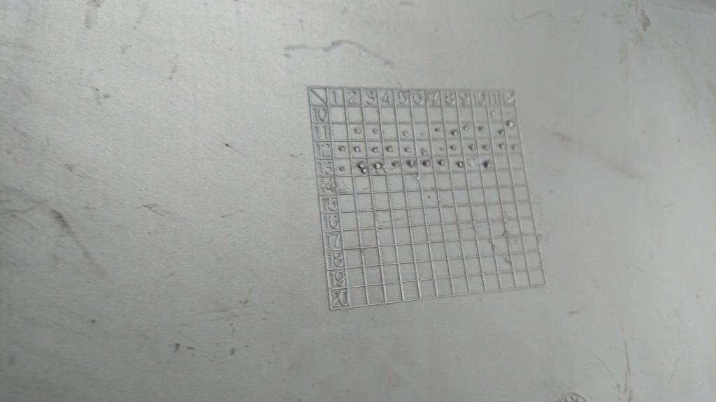 фото №3, Молдинг спойлер бампер задня range rover evoque 10r-