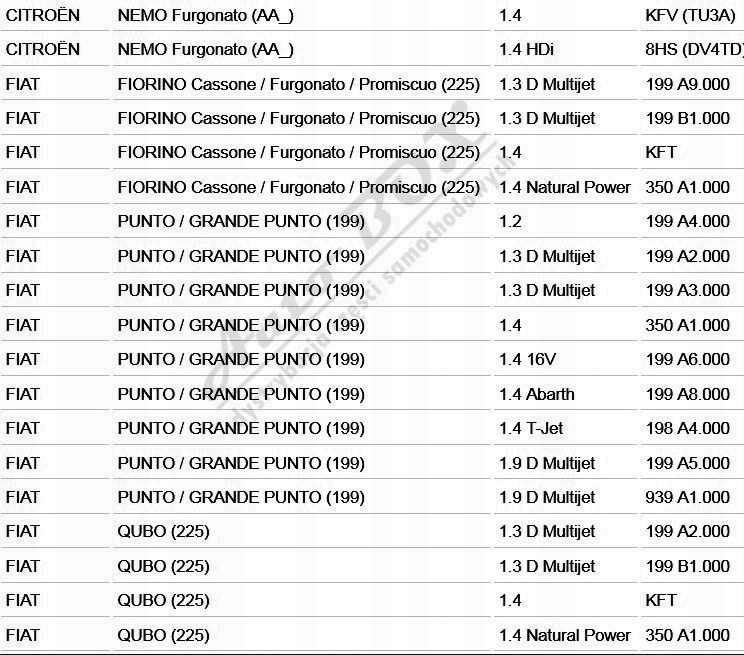 фото №8, Накладка na педаль, педаль гальма fast ft13054