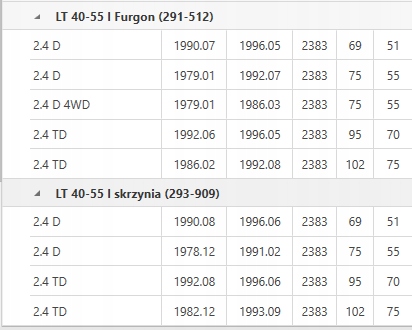 фото №6, Ремінь розподільного валу audi, volvo, vw