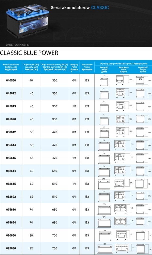 фото №4, Jenox classic 55ah 470a аккумулятор