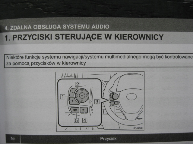 фото №6, Toyota rav4 iv 2013- навігація polska інструкція експлуатації navi toyota rav4