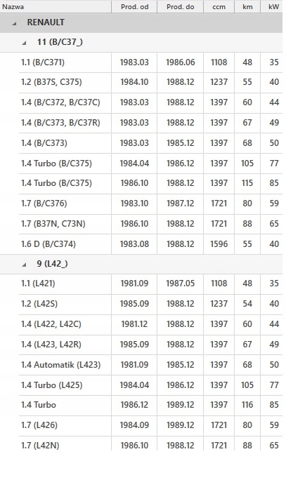 фото №7, 4001414 sasic втулка балка /t/renault 11