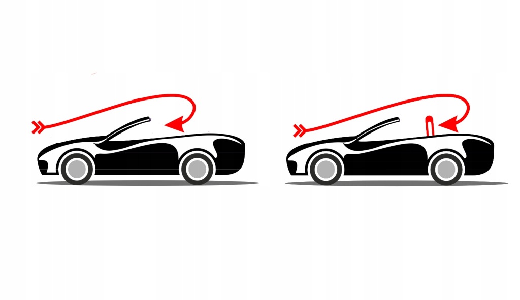 Windschott ferrari 360 2000-2009 Доставка