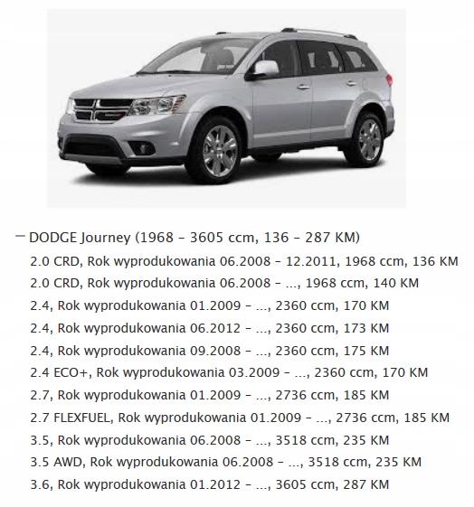 фото №13, Повітродувка вентилятор dodge journey europa łódź
